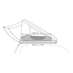 Thule Basin Wedge