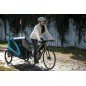 Thule Coaster XT Blue